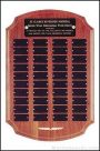 Plaque – Perpetual Series Plaques with 40 Plates 1