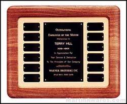 Plaque – Walnut Perpetual Plaques with 12 Ind