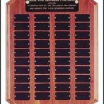 Plaque – Perpetual Series Plaques with 40 Plates 1